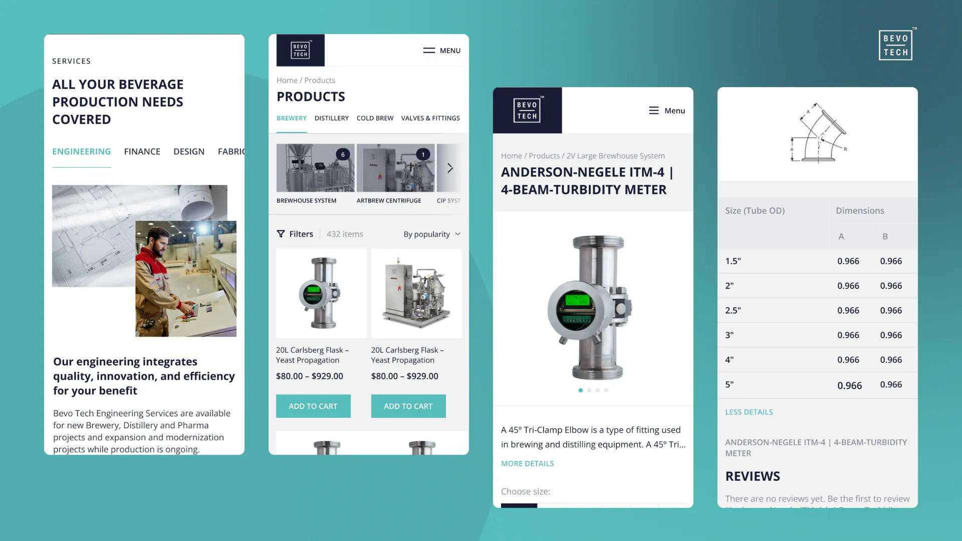 BevoTech – WordPress/Elementor Technology Website — screenshot 4
