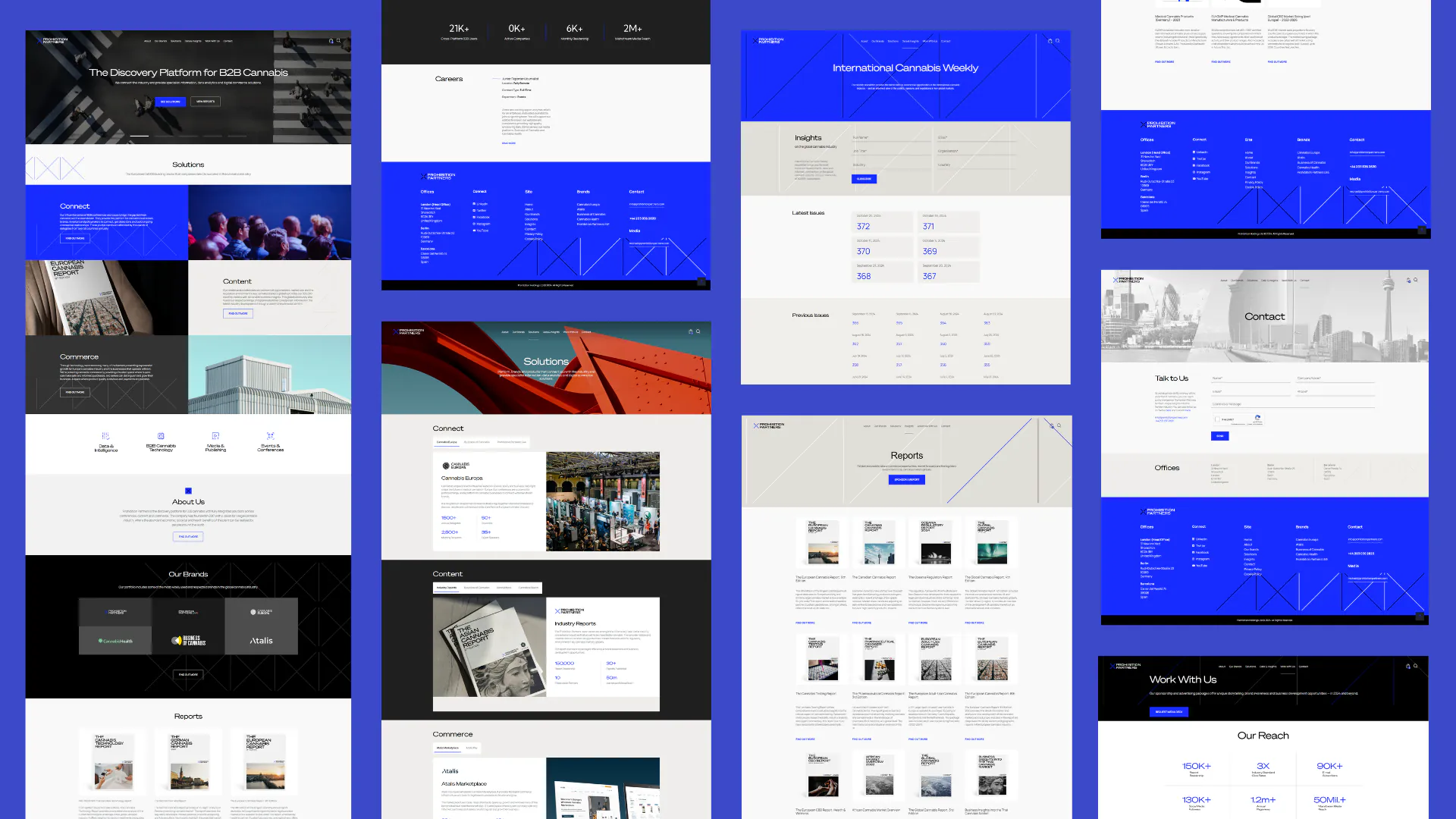 Prohibition Partners – WordPress/WooCommerce Cannabis Industry Website — screenshot 3