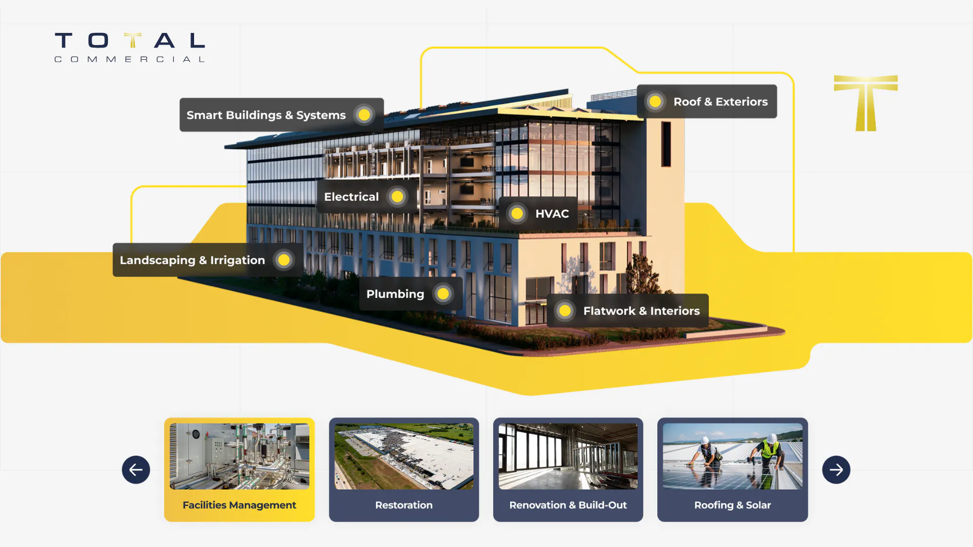 Total Commercial – WordPress/Elementor Facility Management Website — screenshot 5