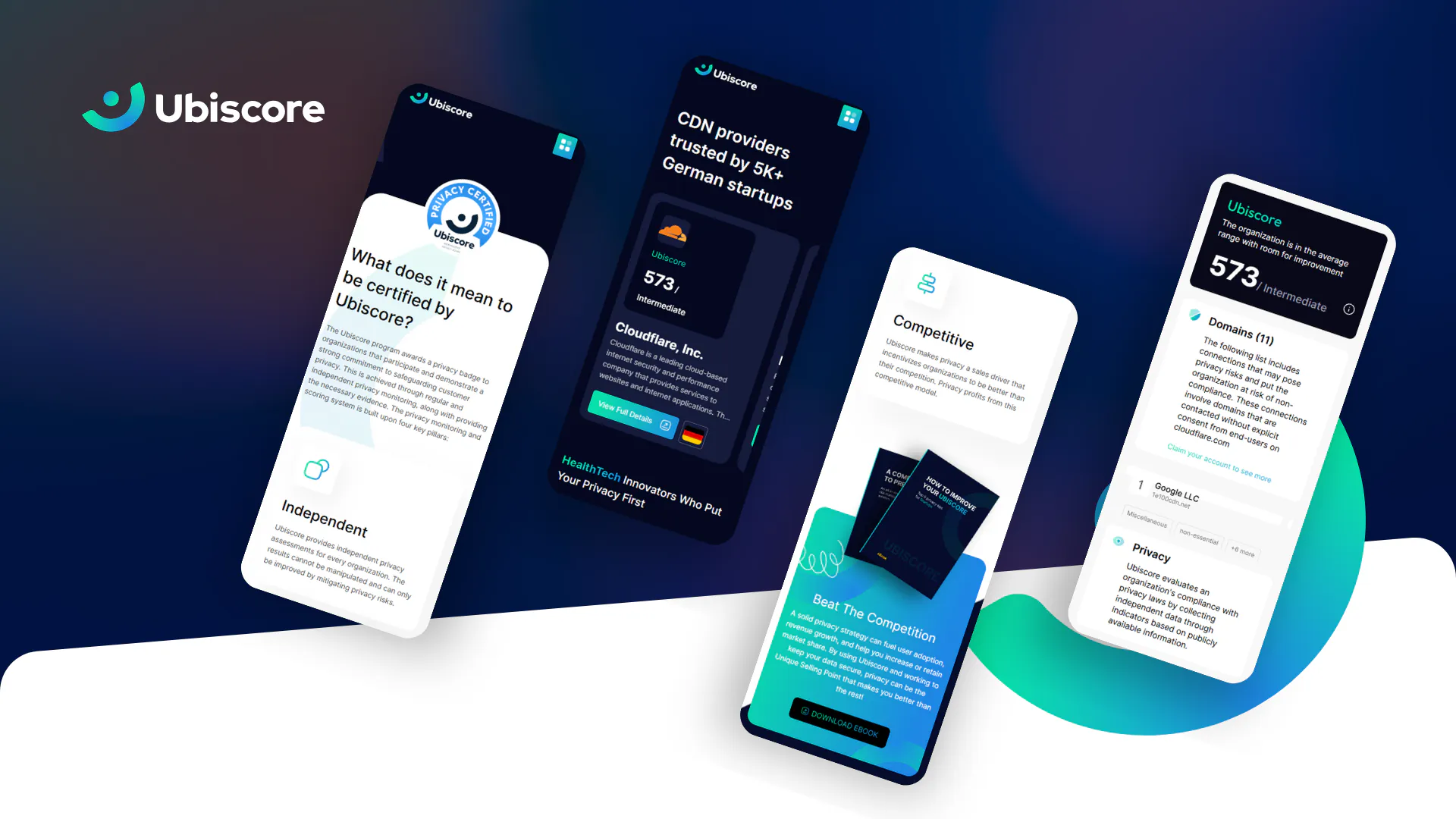 Ubiscore – WordPress/Elementor Privacy Compliance Website — screenshot 4