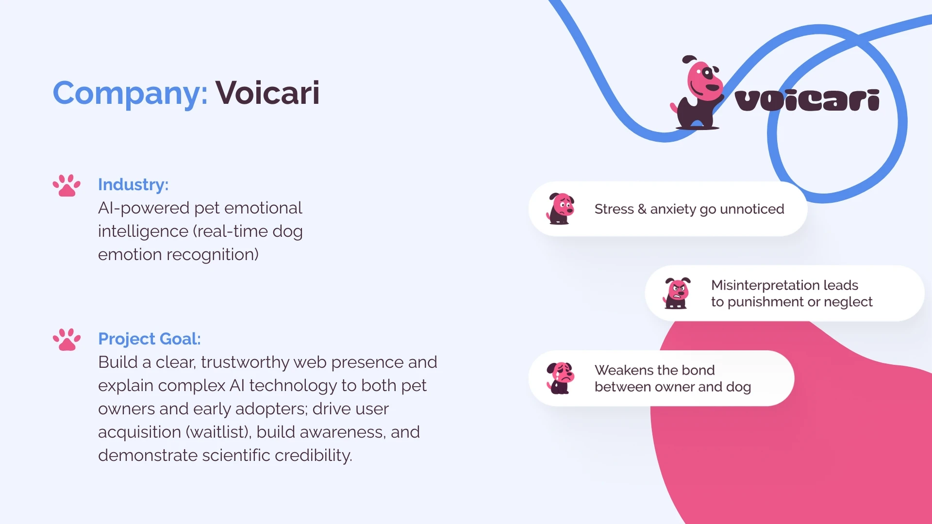 Voicari – WordPress/Elementor Voice AI Website — screenshot 2