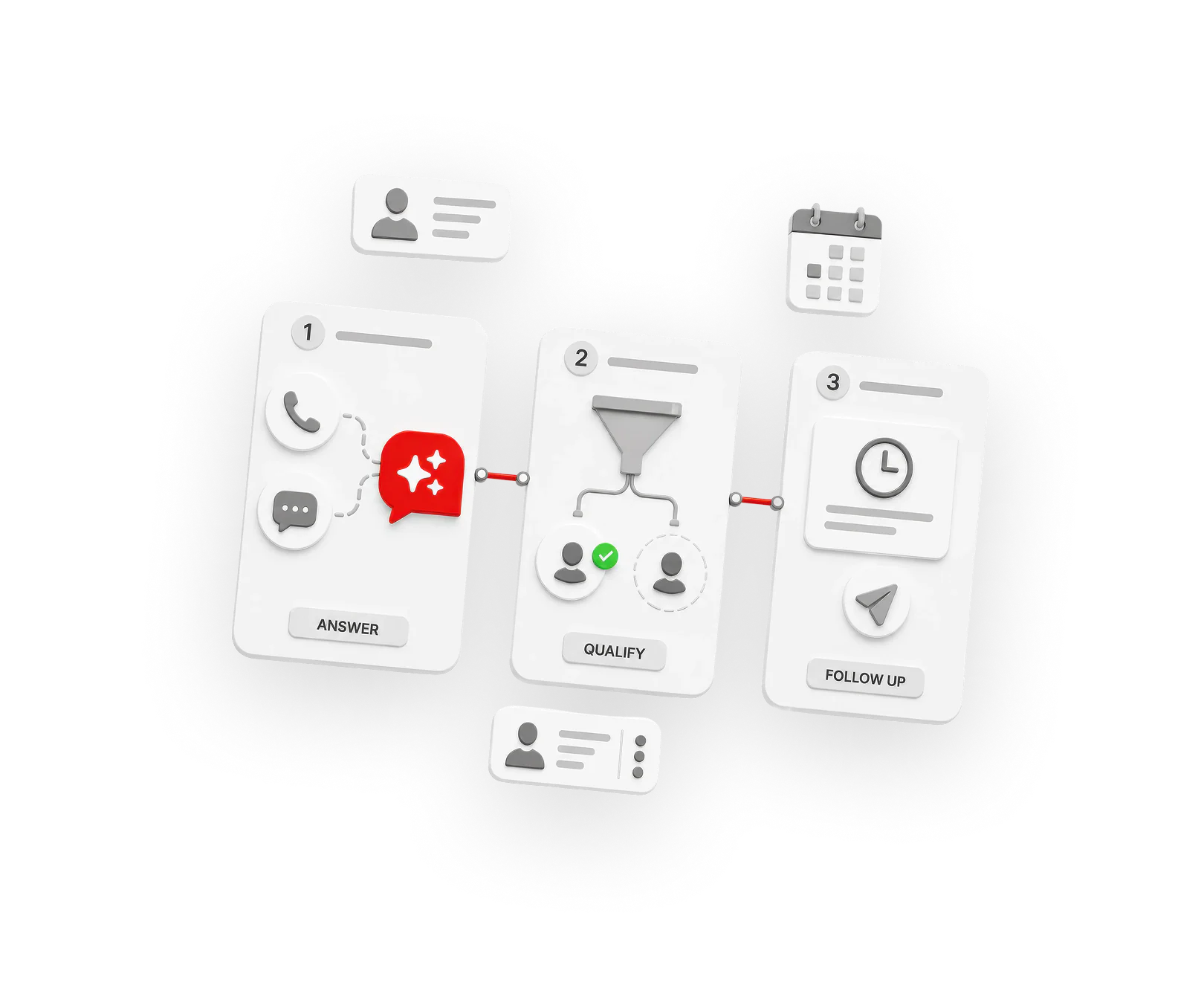 AI automation services — receptionist, CRM workflows, and smart automations