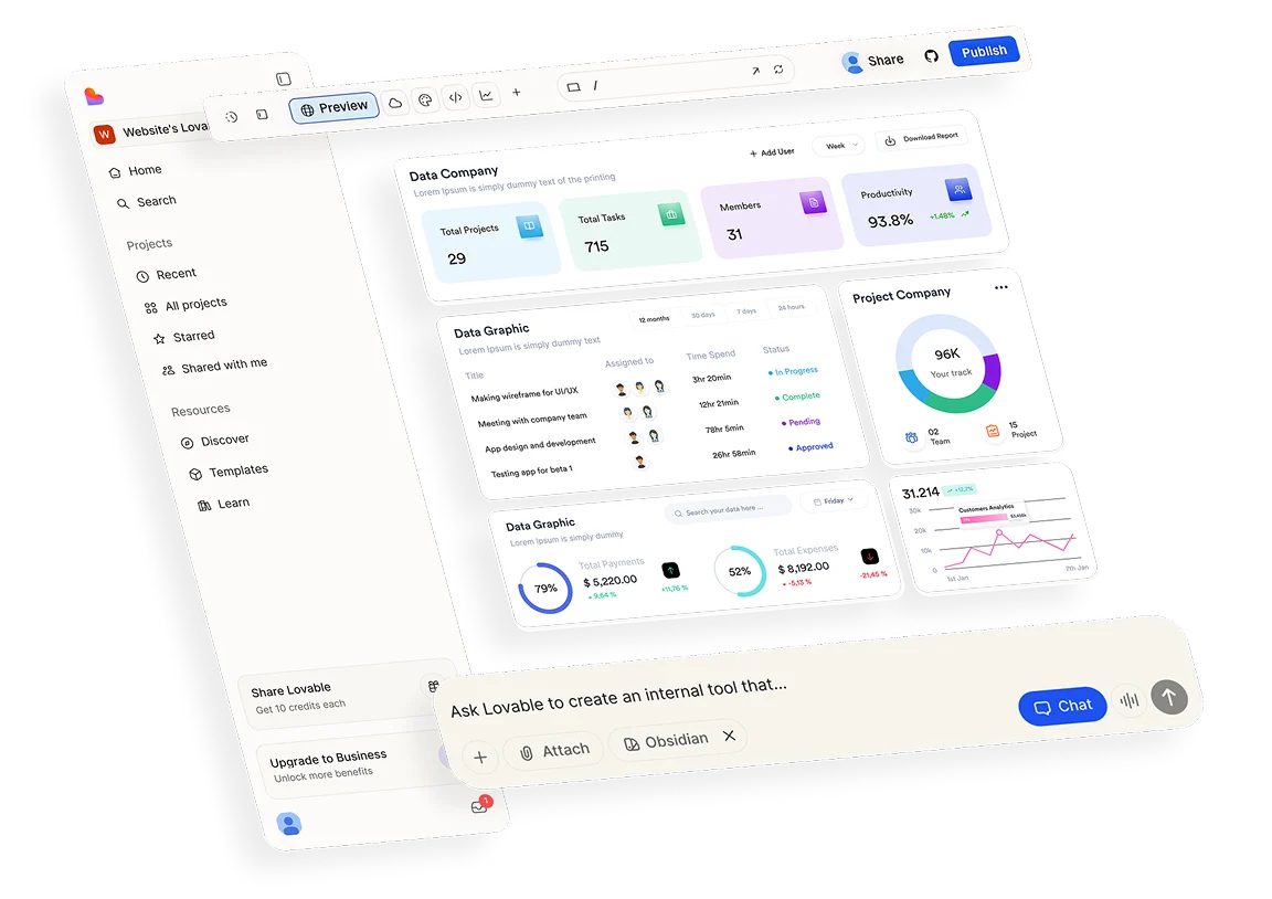 CRM and automation