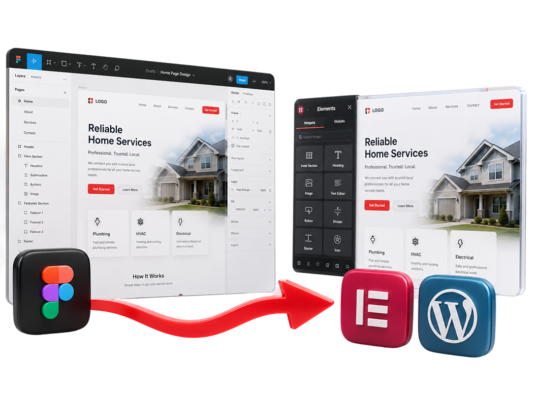 Figma to WordPress and Elementor development handoff